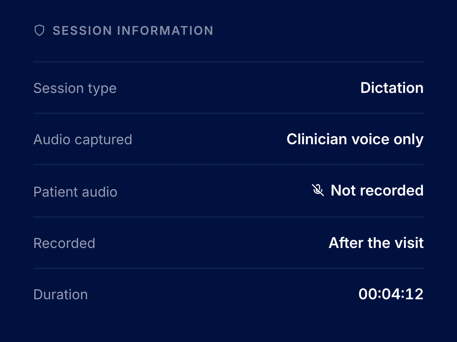 Clinician dictation session
